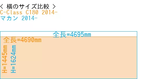 #C-Class C180 2014- + マカン 2014-